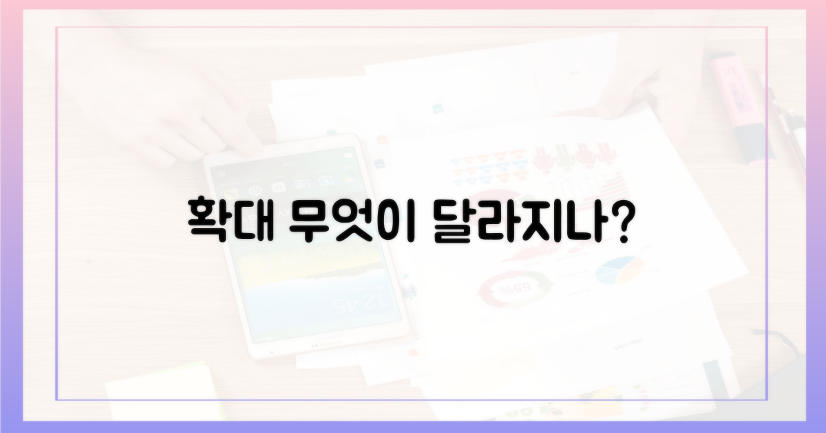 확대, 무엇이 달라지나?