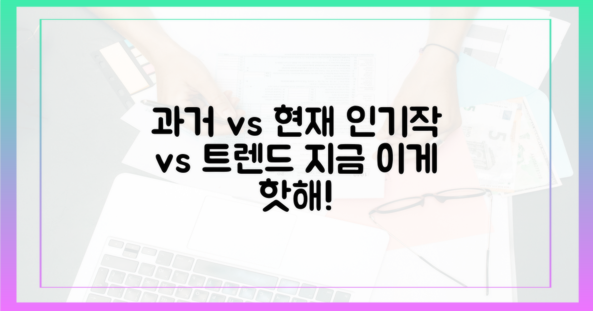 과거 인기작 vs 현재 트렌드