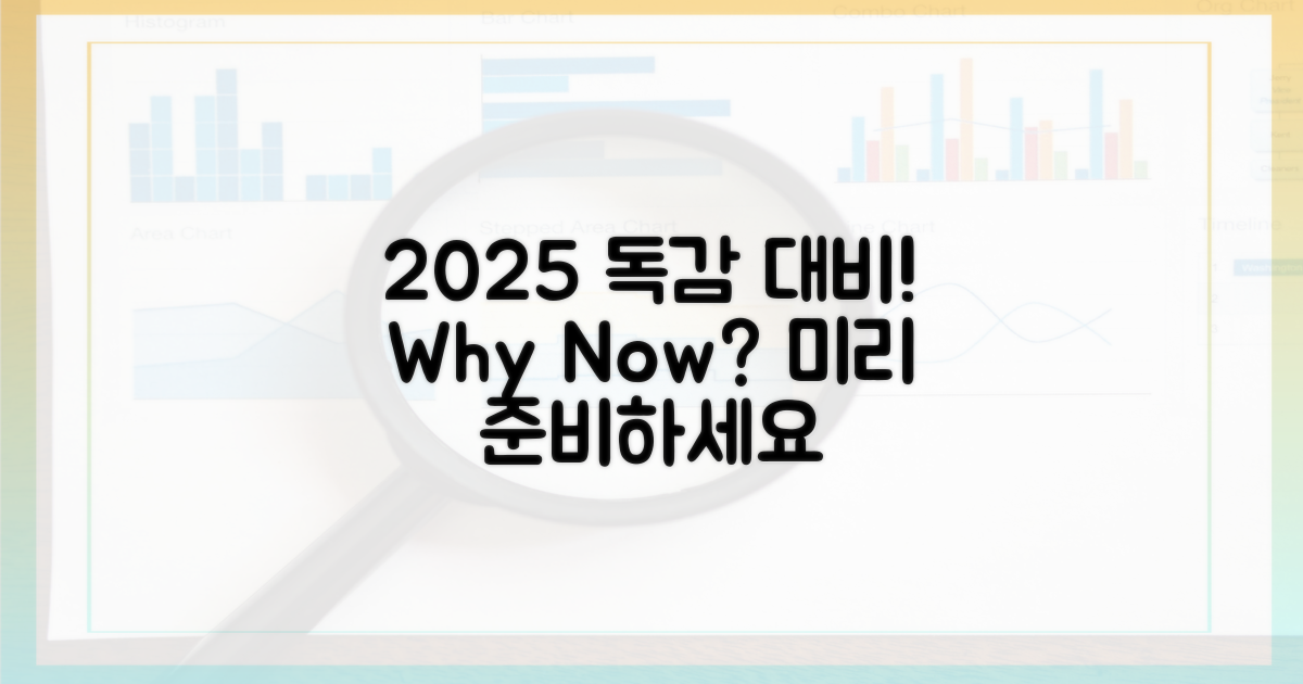 2025년 독감, 왜 미리 준비해야 할까?
