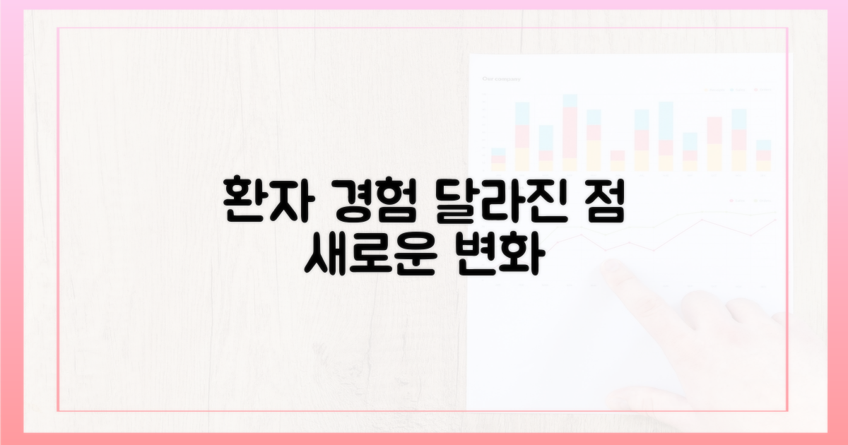 환자 경험, 이전과 달라진 점