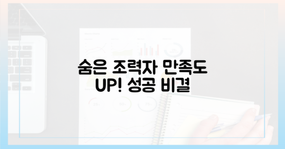 만족도 상승의 숨은 조력자