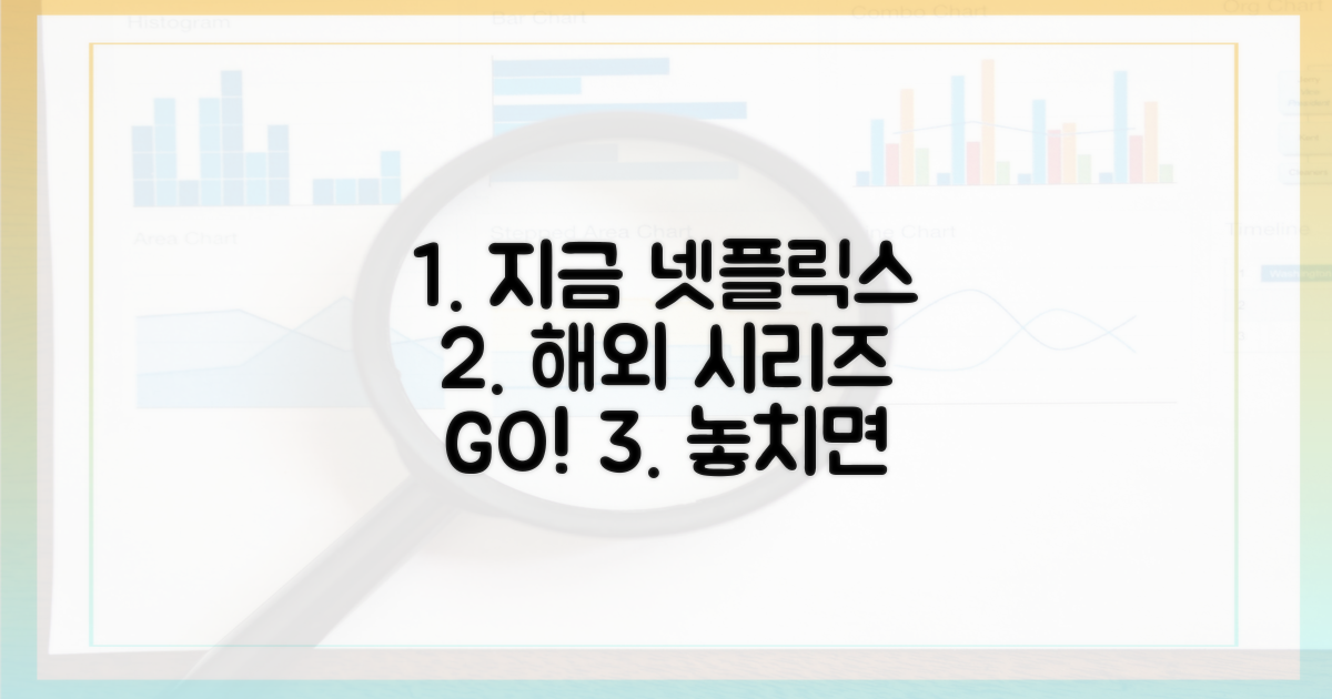 왜 지금 넷플릭스 해외 시리즈를 봐야 할까?