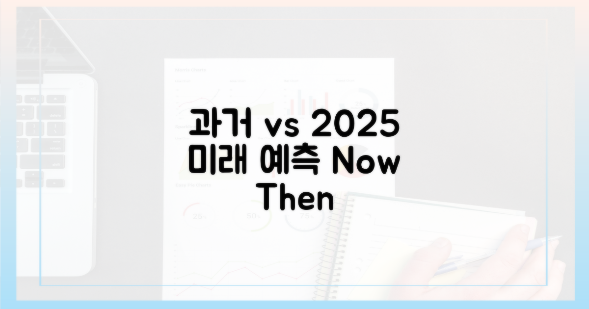 과거와 2025년 비교