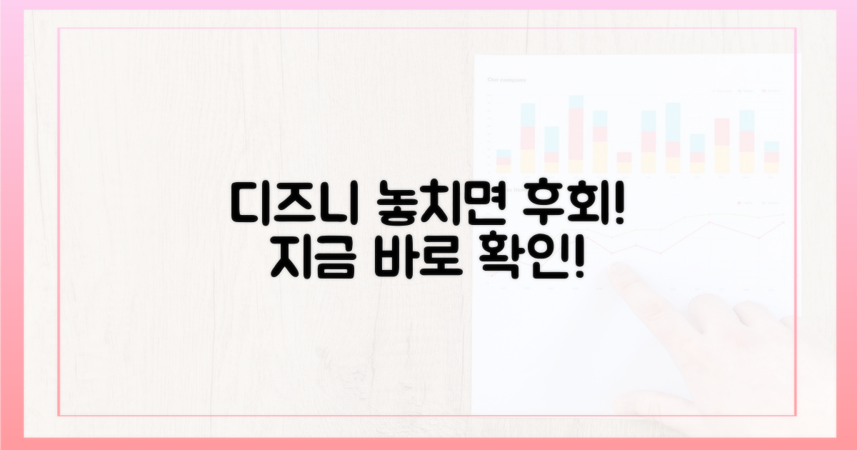 왜 디즈니+에 주목해야 할까?