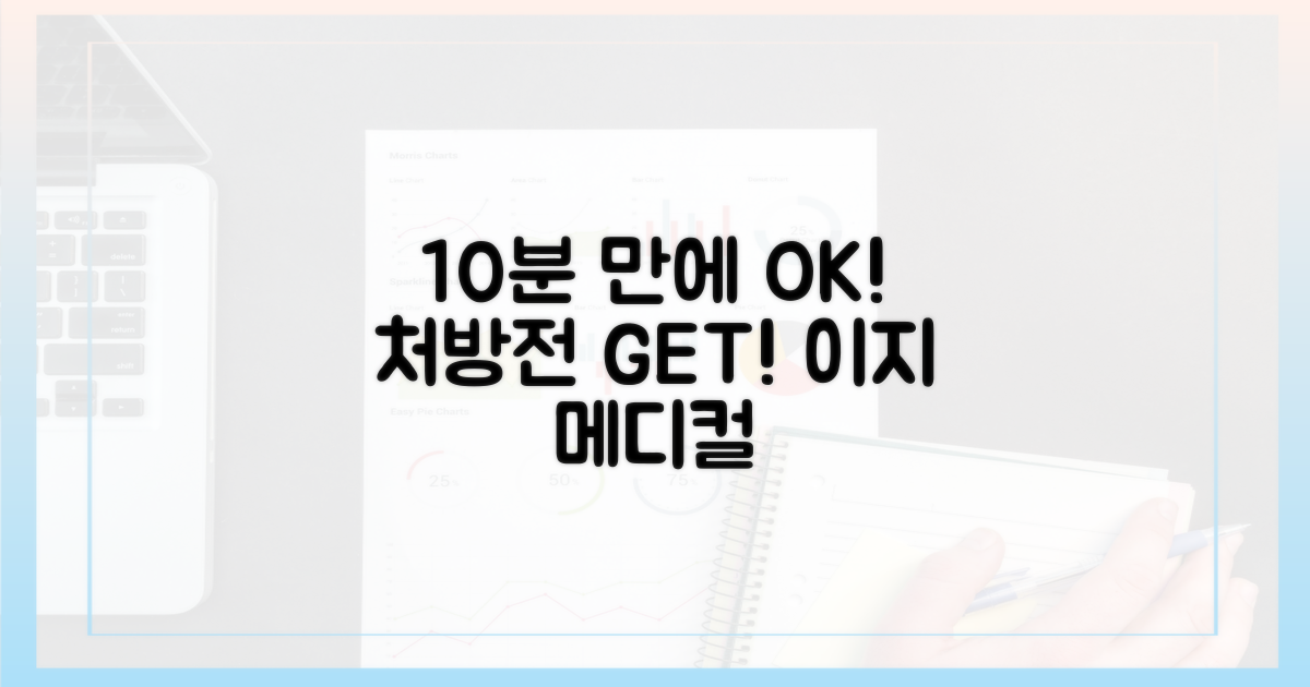 10분 안에 약 처방 받기