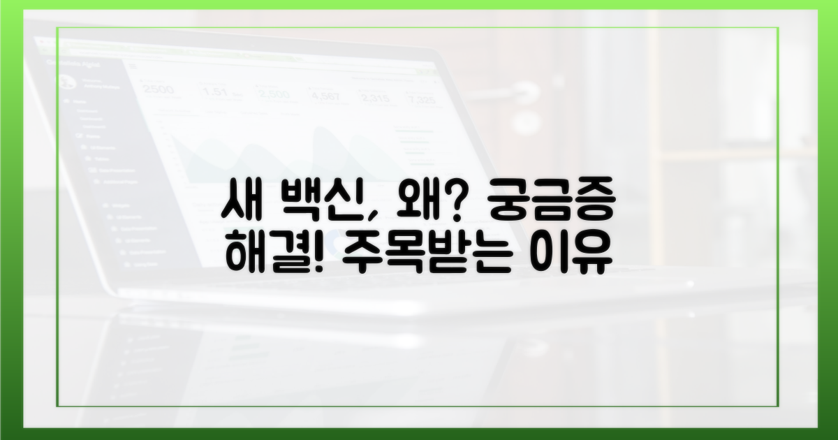 새 백신, 왜 주목받나?