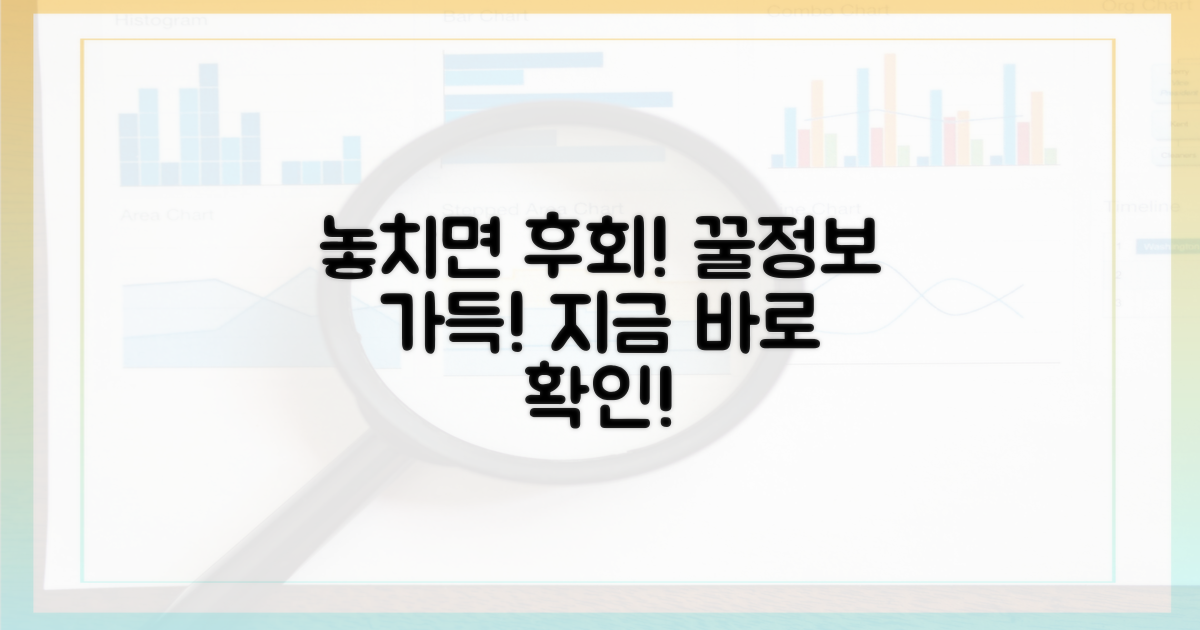 놓치면 후회할 정보는?