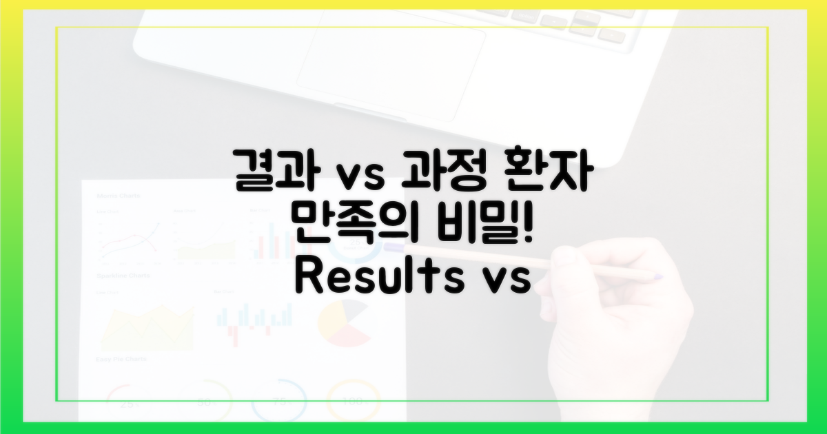 환자 만족: 결과 vs 과정