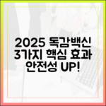 2025년 3가 독감 백신: 효과와 안전성 3가지