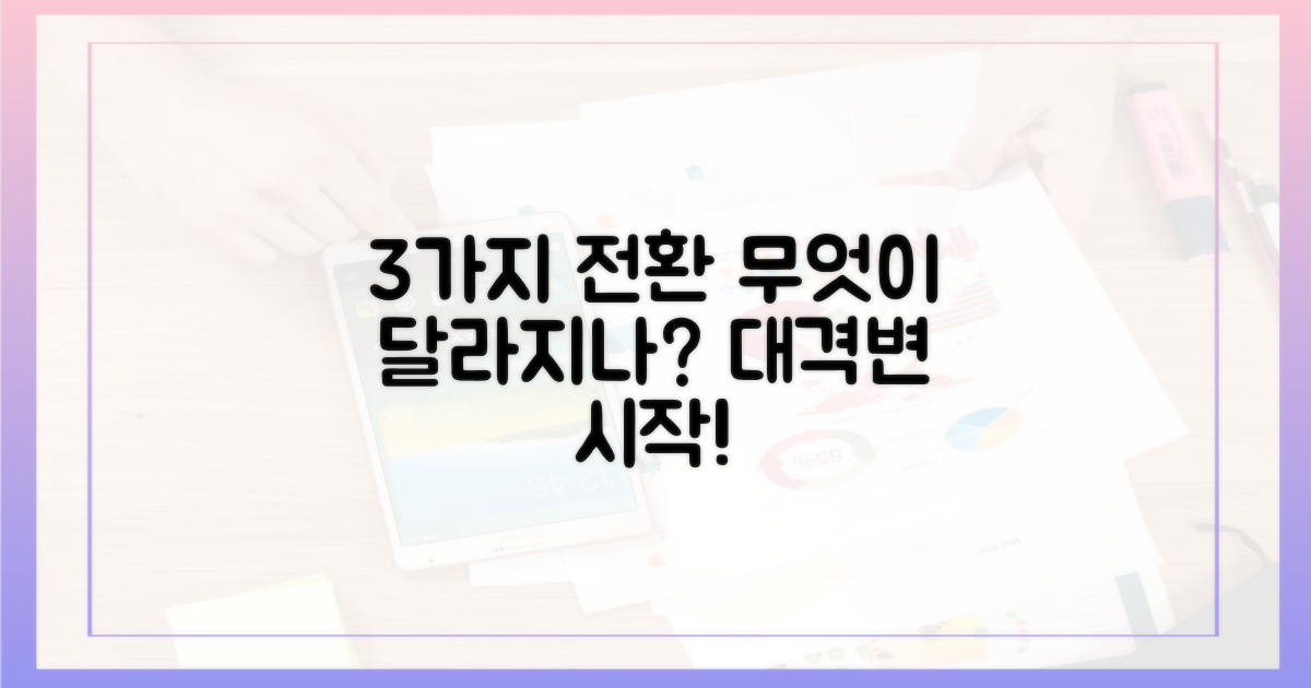 3가 전환, 무엇이 달라지나?