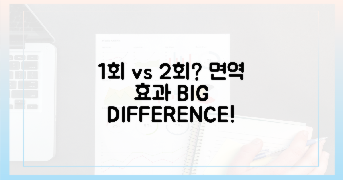 1회 vs 2회, 면역 효과 차이