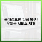 국가정보자원관리원 시스템 복구, 파급효과 큰 우체국 서비스부터 재개