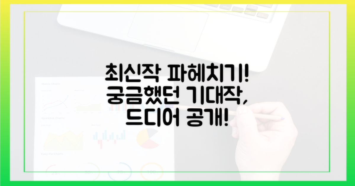최신작 파헤치기, 기대작