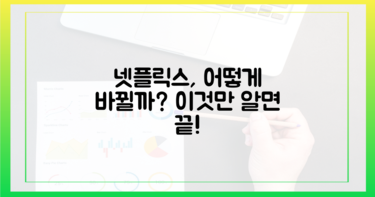당신의 넷플릭스, 어떻게 바뀔까?