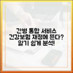 간호간병통합서비스: 건강보험 재정에 미치는 영향, 쉽게 알아보자!