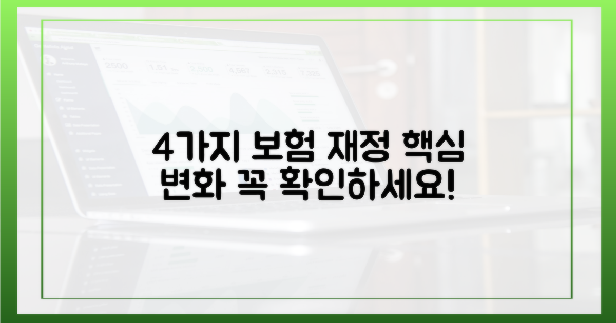 4가지 보험 재정 변화