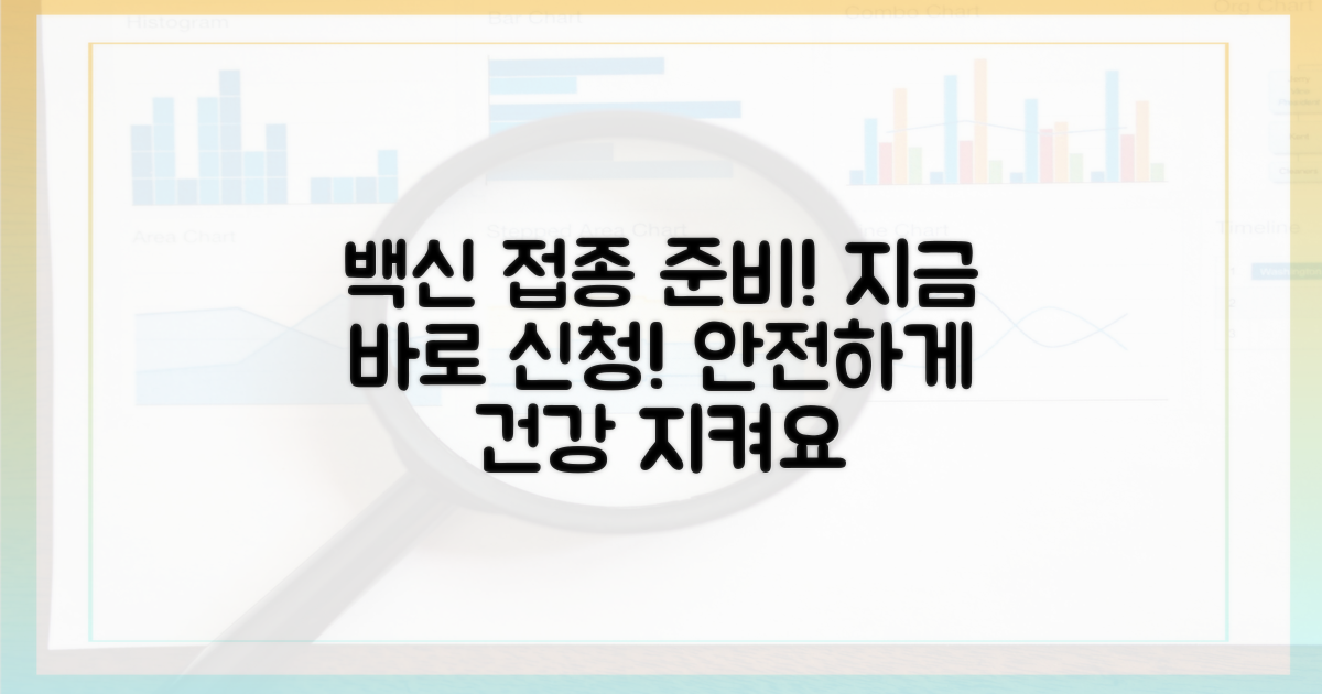 지금 바로 백신 접종 준비하세요!