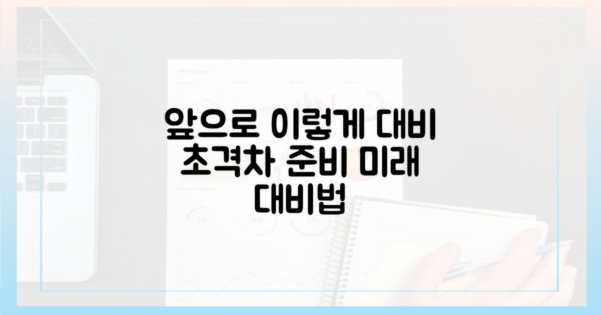 앞으로 이렇게 대비하세요