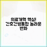 놀라운 변화! 간호간병통합서비스, 의료개혁의 핵심은?