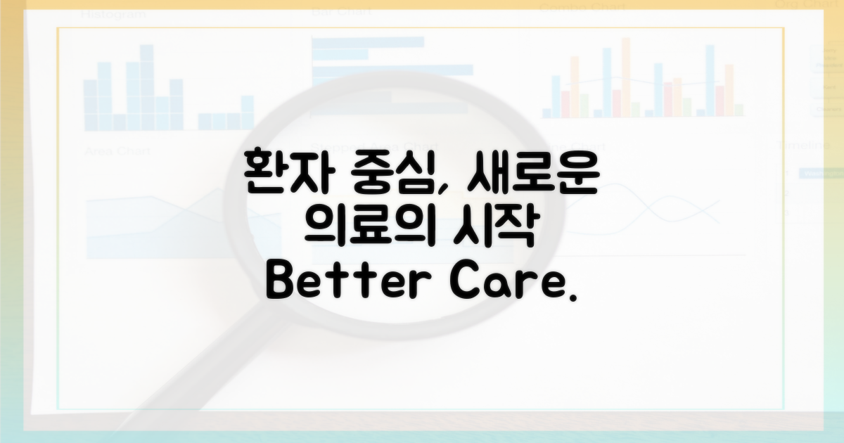 환자 중심 케어의 새 지평