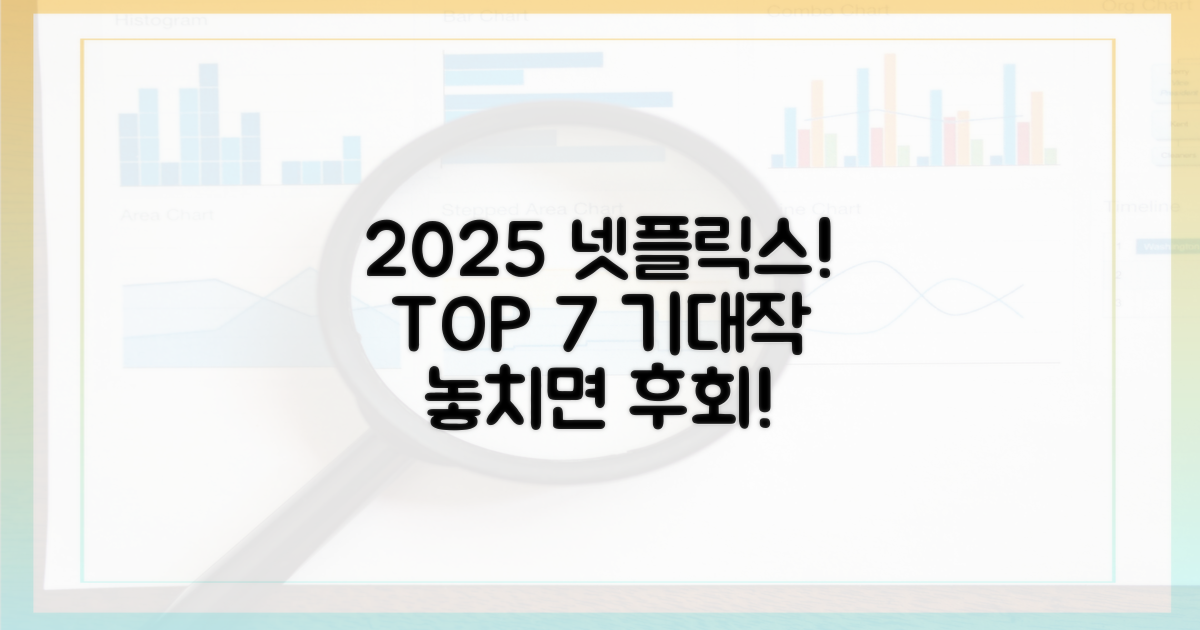 7가지 미리보는 2025 넷플릭스
