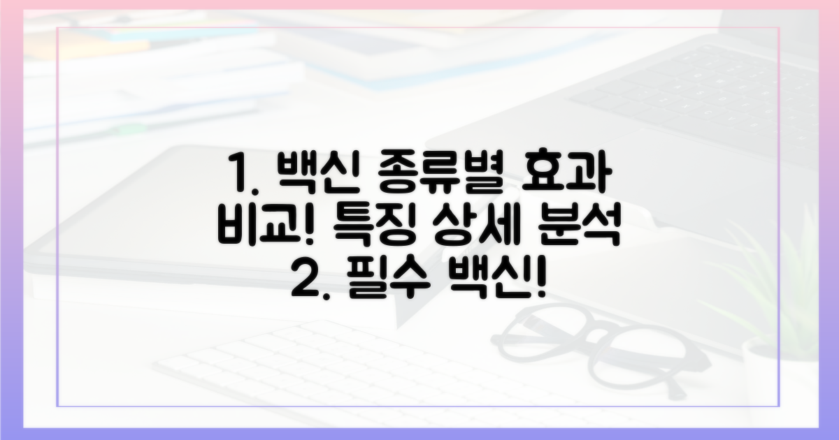 백신 종류별 특징과 효과 비교