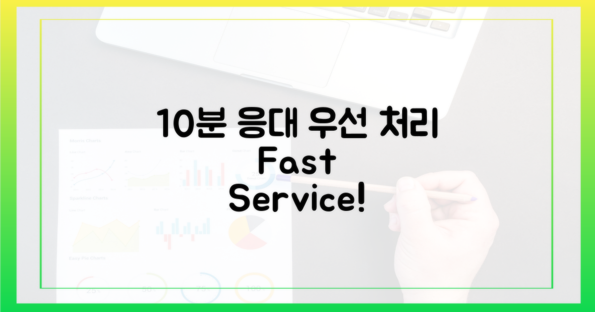 10분 내 응대, 우선 처리 원칙