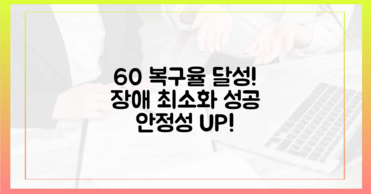 60% 복구율, 장애 최소화 노력