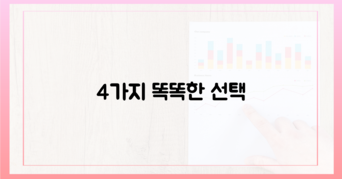 4가지 현명한 선택