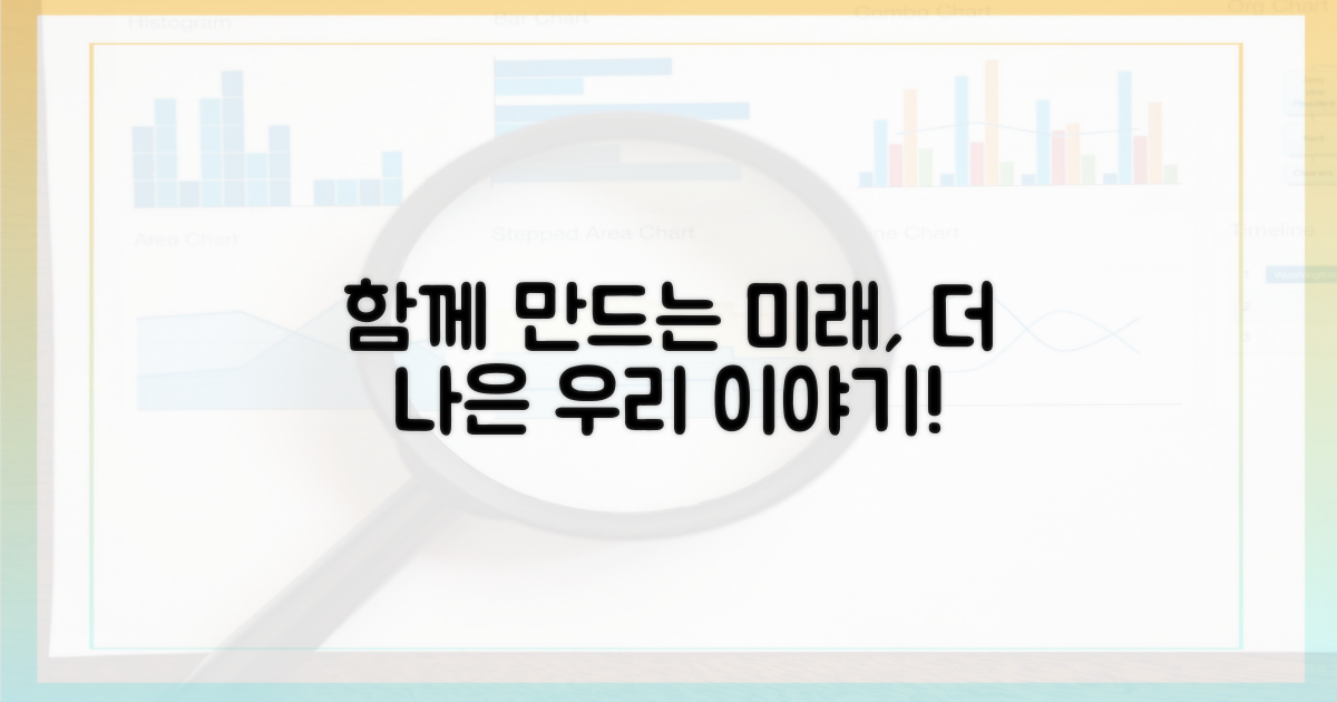 더 나은 미래를 만들어가요!