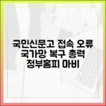 국민신문고·정부 홈페이지 접속 오류, 국가정보자원관리원 복구 진행 상황