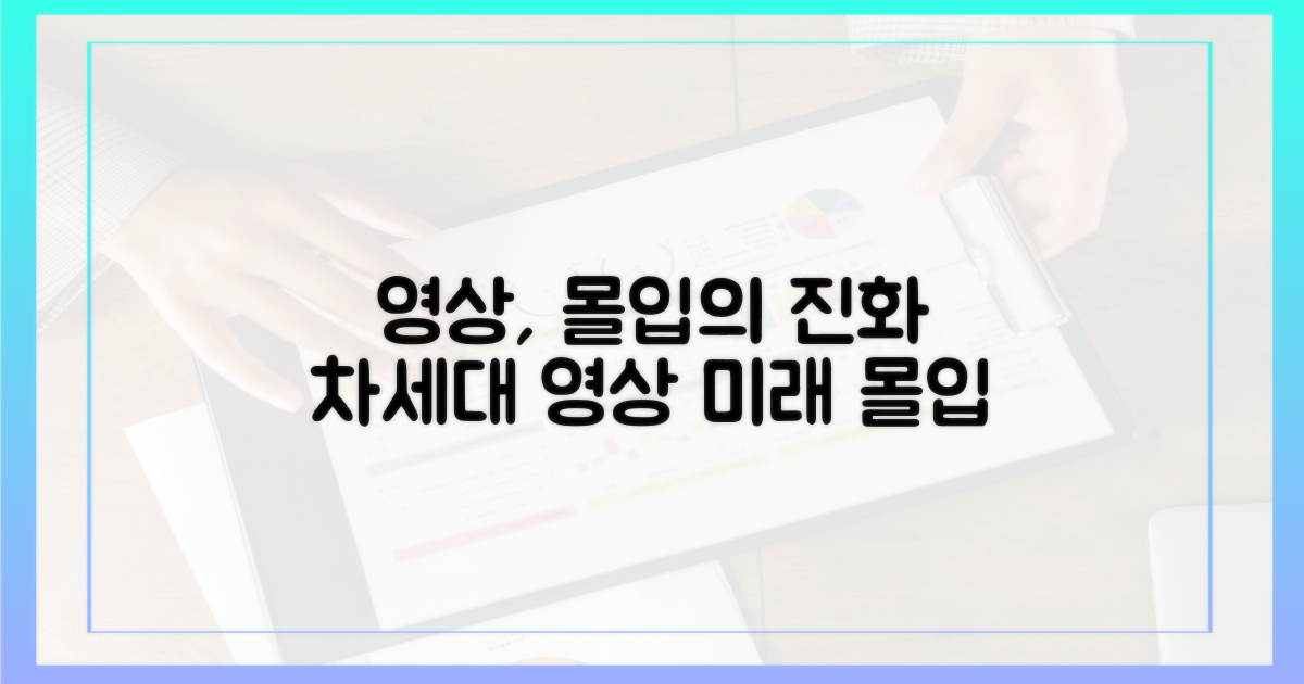 몰입형 콘텐츠, 영상의 진화