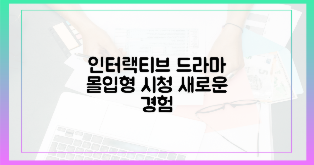 인터랙티브 드라마, 시청 경험 확장