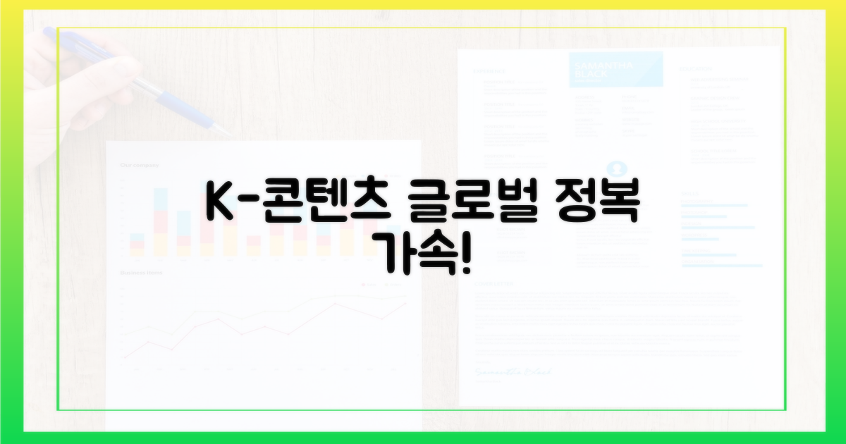 K-콘텐츠, 글로벌 정복 가속