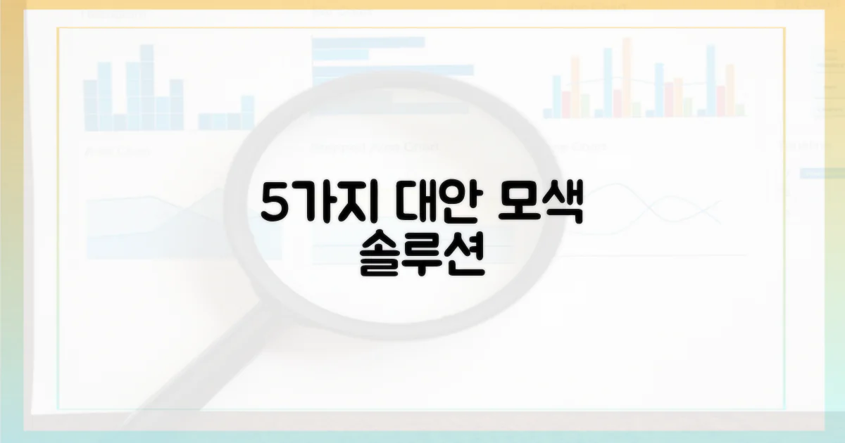 5가지 대체 방안 모색