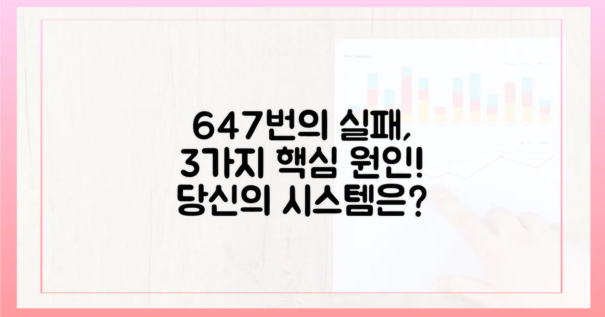 647개 시스템 장애, 3가지 원인 분석