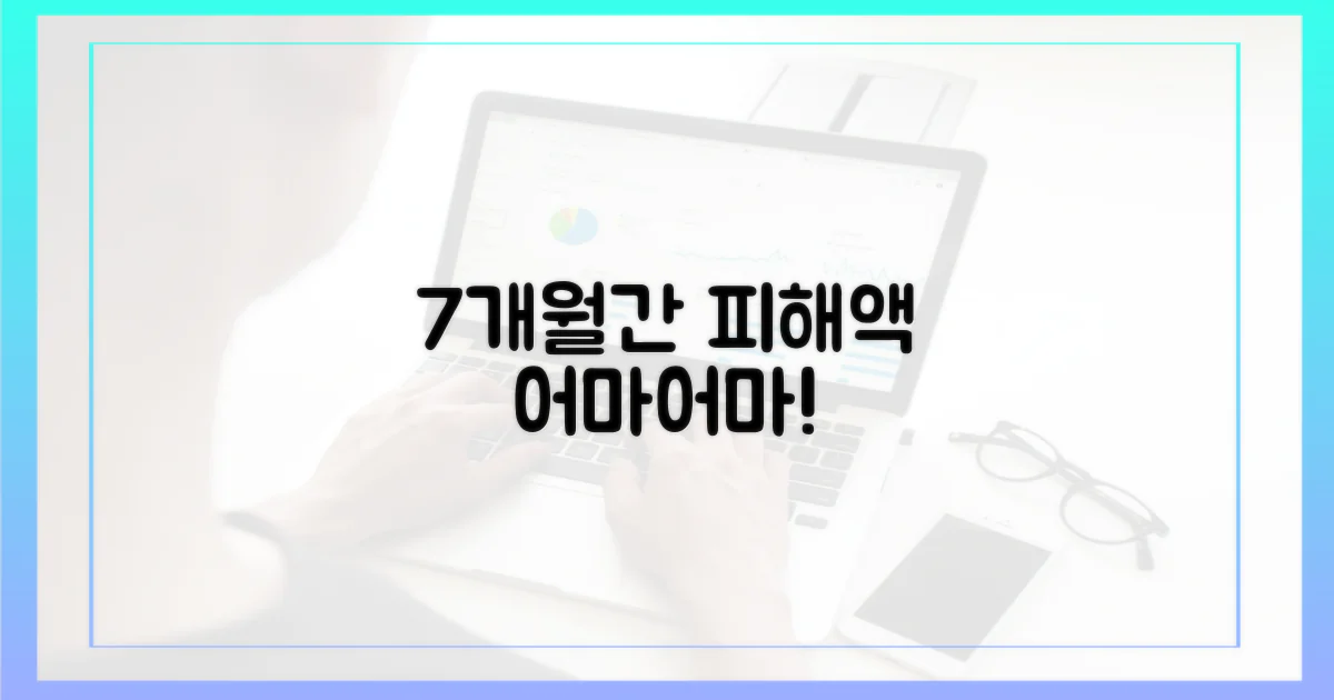 7개월간 피해액 추산