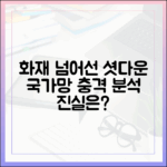 국가정보자원관리원 서버 '셧다운', 단순 화재가 아닌 이유 심층 분석