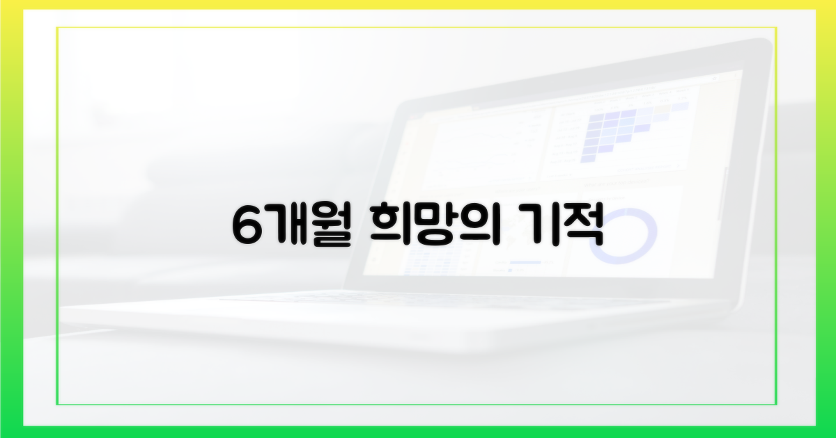 6개월 복구 가능성