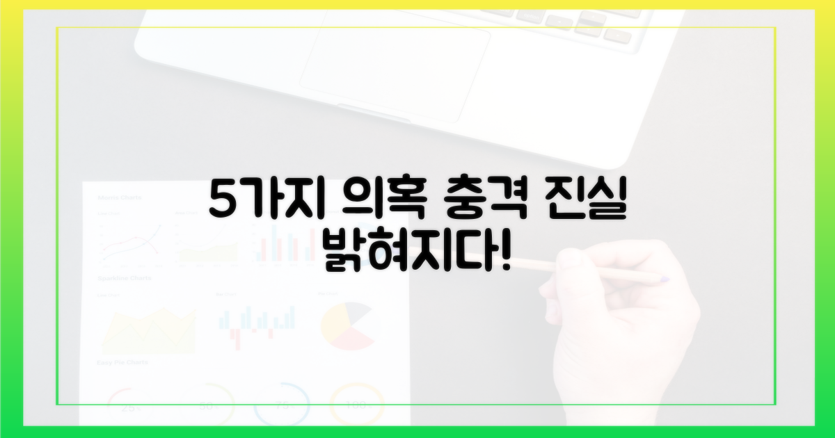 5가지 의혹 제기