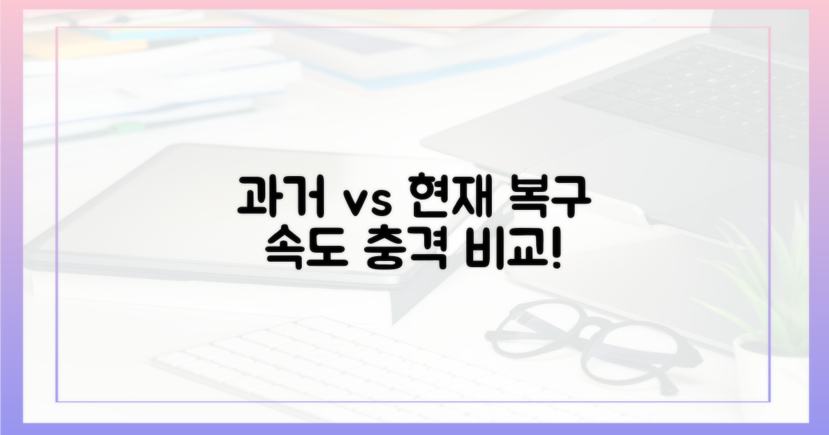 과거와 현재: 복구 속도 비교