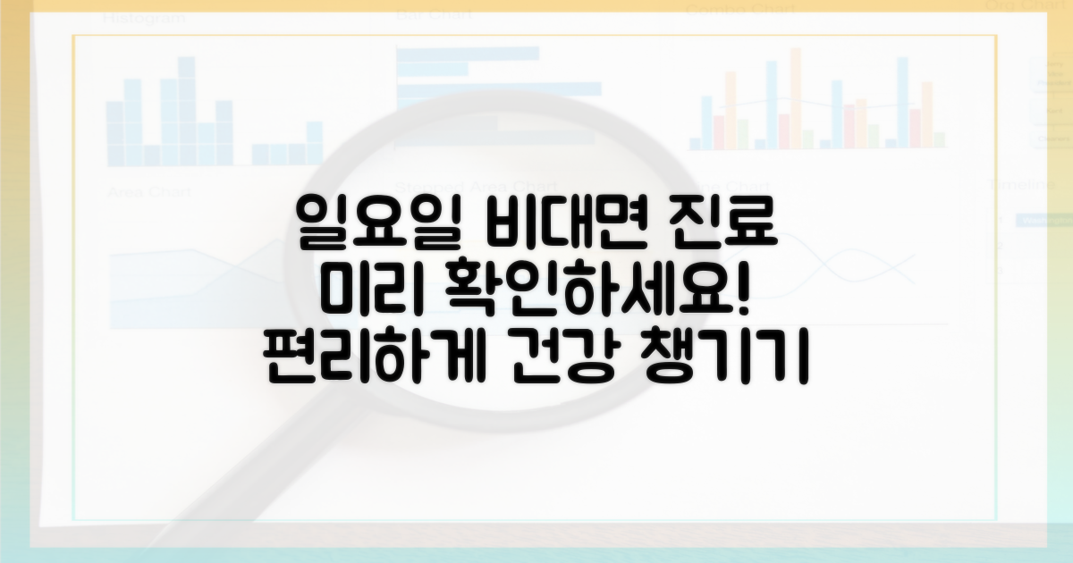 일요일, 비대면 진료 먼저 확인하세요!