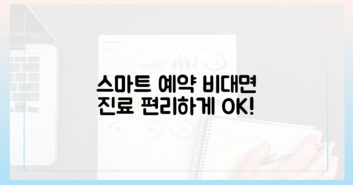 스마트하게 비대면 진료 예약하세요!