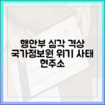행정안전부 위기경보 '심각' 격상, 국가정보자원관리원 사태의 현주소