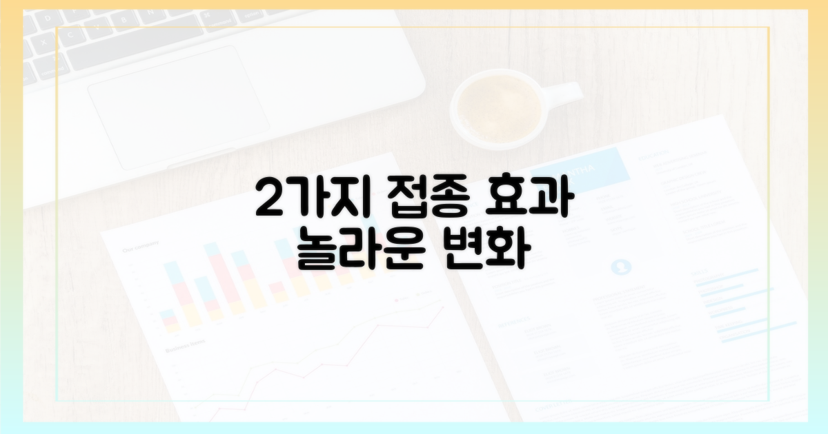 2가지 접종 효과