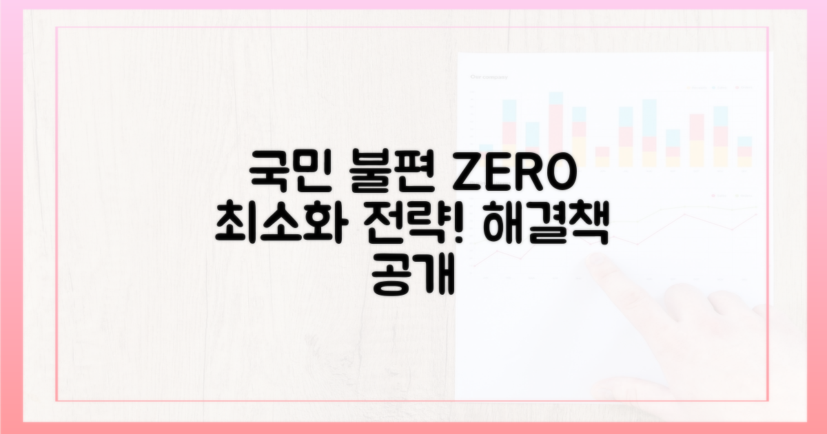 국민 불편 최소화 방안