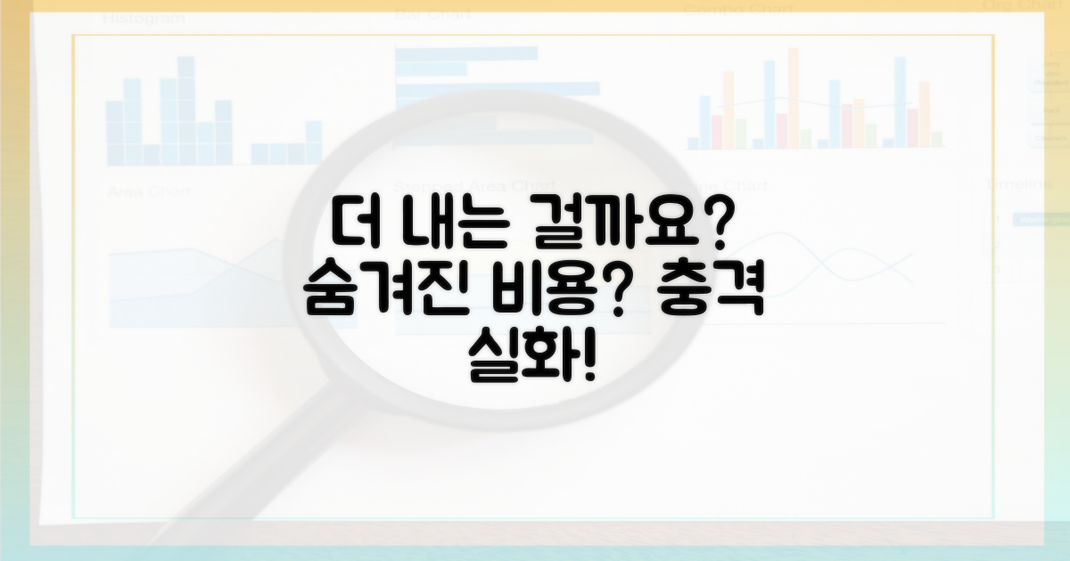 혹시 더 내는 걸까요?