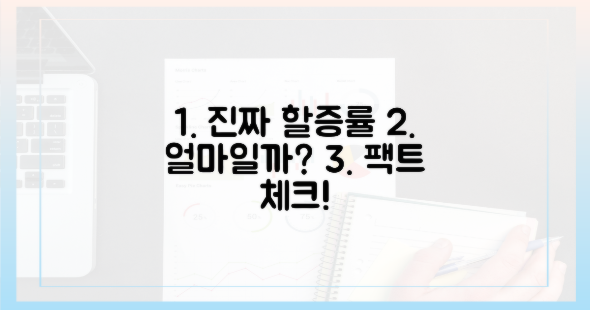 진짜 할증률은 얼마일까요?