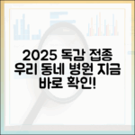 2025 독감 접종, 우리 동네 지정 병원 확인 놀라움!