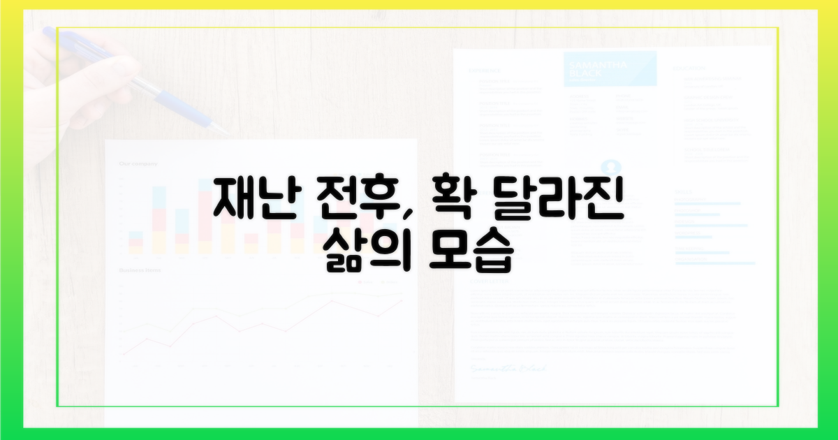 재난 전후, 달라진 점